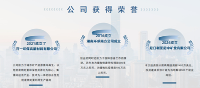 5月29日，吉尔吉斯斯坦总理阿迪尔别克·卡西马利耶夫在首都比什凯克会见湖南环球南方实业有限公司董事长何如球、总经理刘迎可及企业代表团，双方围绕经贸投资、矿产资源开发等领域合作进行了深入交流。  吉尔吉(图8)