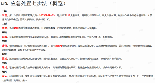 电动车棚应急处置七步法 ——青岛海尔电冰箱有限公司(冰箱中一)(图1) 电动车棚应急处置七步法 ——青岛海尔电冰箱有限公司(冰箱中一)(图1)