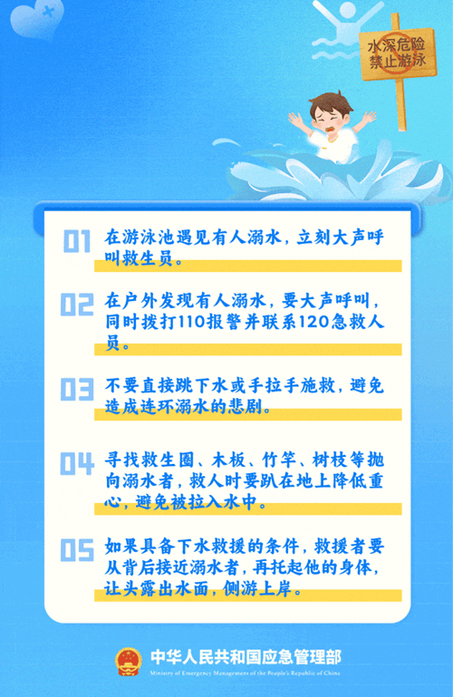 暑期防溺水，这4起真实案例敲响警钟！(图3)