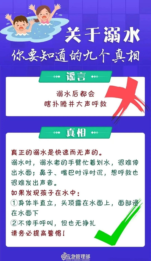 暑期防溺水，这4起真实案例敲响警钟！(图4)