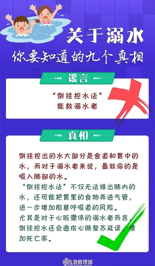 暑期防溺水，这4起真实案例敲响警钟！(图6)