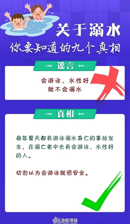 暑期防溺水，这4起真实案例敲响警钟！(图5)