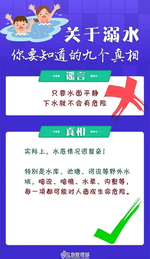 暑期防溺水，这4起真实案例敲响警钟！(图9)