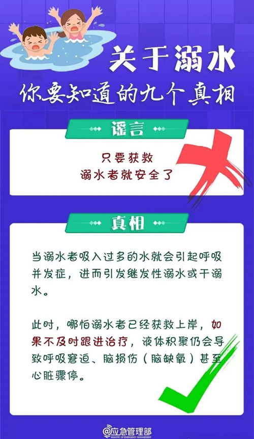 暑期防溺水，这4起真实案例敲响警钟！(图8)