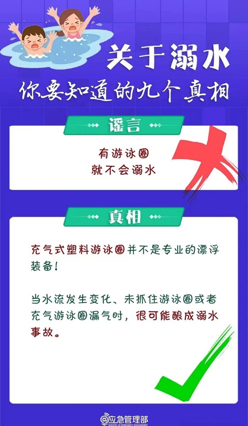 暑期防溺水，这4起真实案例敲响警钟！(图7)
