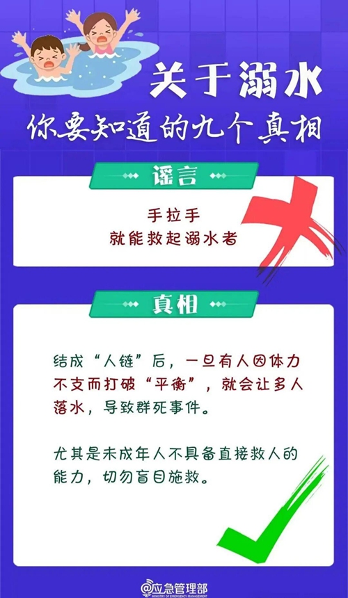 暑期防溺水，这4起真实案例敲响警钟！(图11)