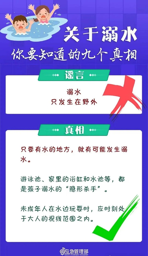 暑期防溺水，这4起真实案例敲响警钟！(图12)